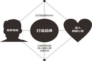 精準定位，卓越服務 鋁合金電纜市場的品質升級與文化經紀新路徑